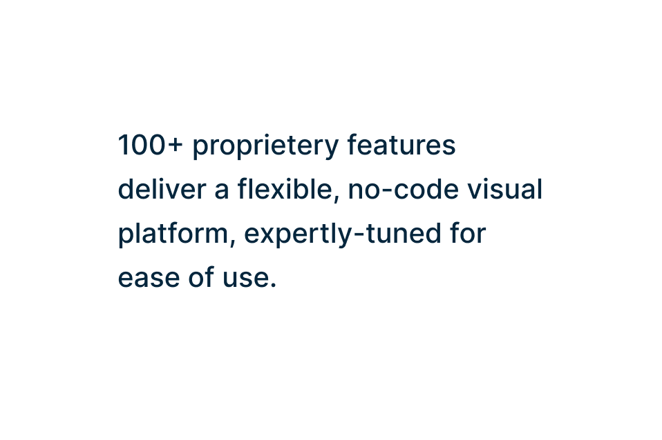 Why is Creately a Better Flowchart Software?