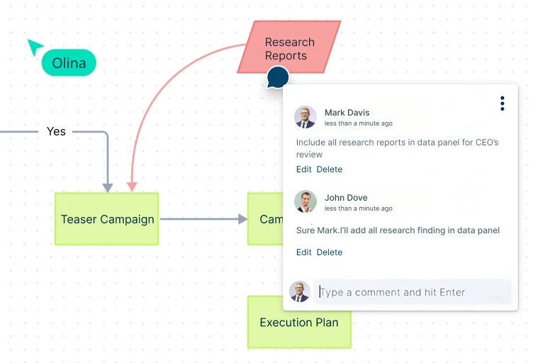 Comments and Tasks