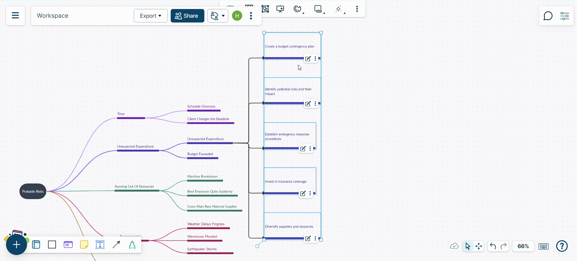 Generate multi-perspective views