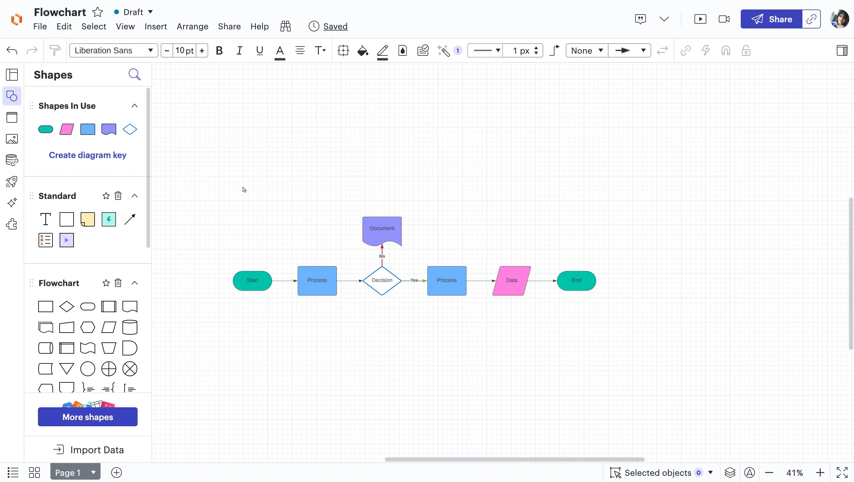 Lucidchart