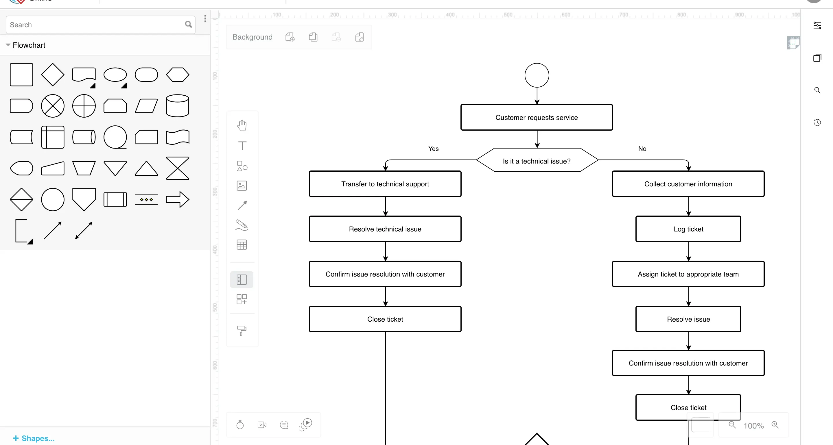 visual paradigm