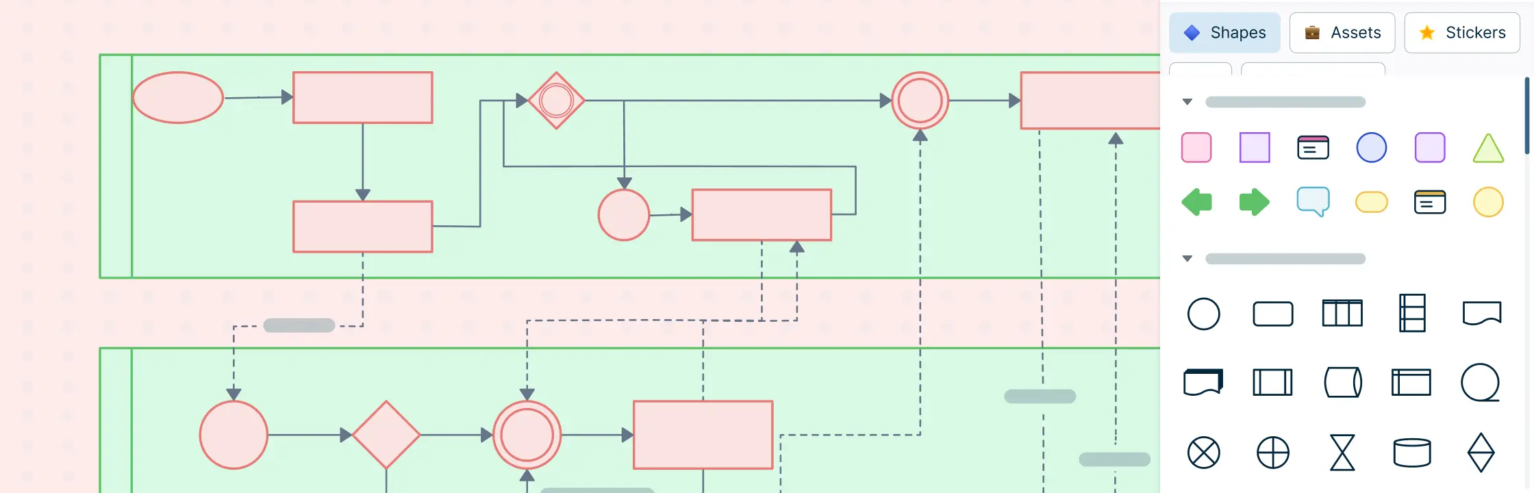 The Complete List of BPMN Symbols and Their Meanings