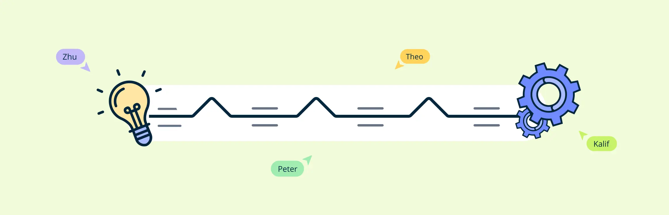 What is a Bridge Map and How to Create One