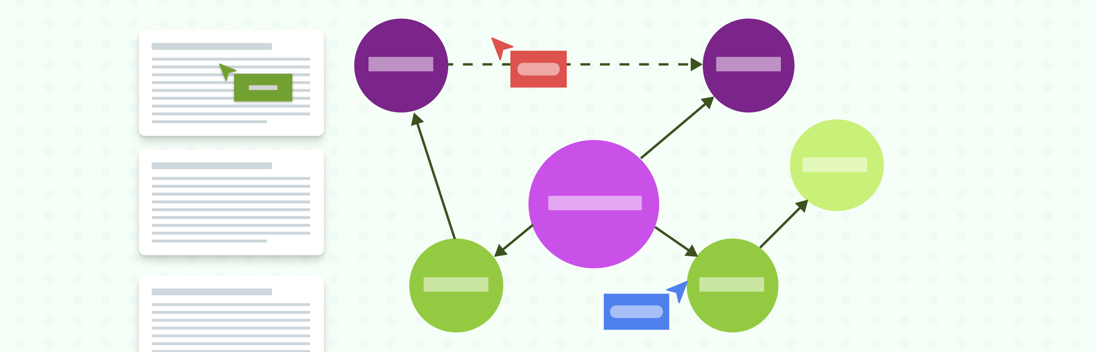 10 Career Concept Map Templates to Transform Your Career Path