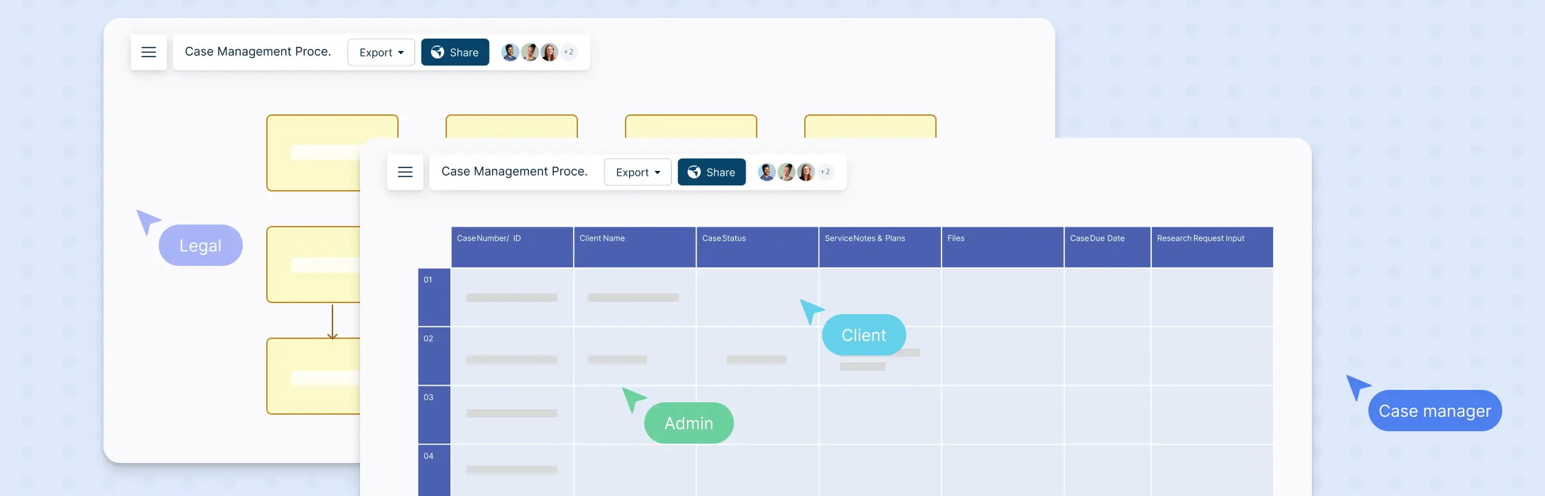 The Complete Case Management Process Guide