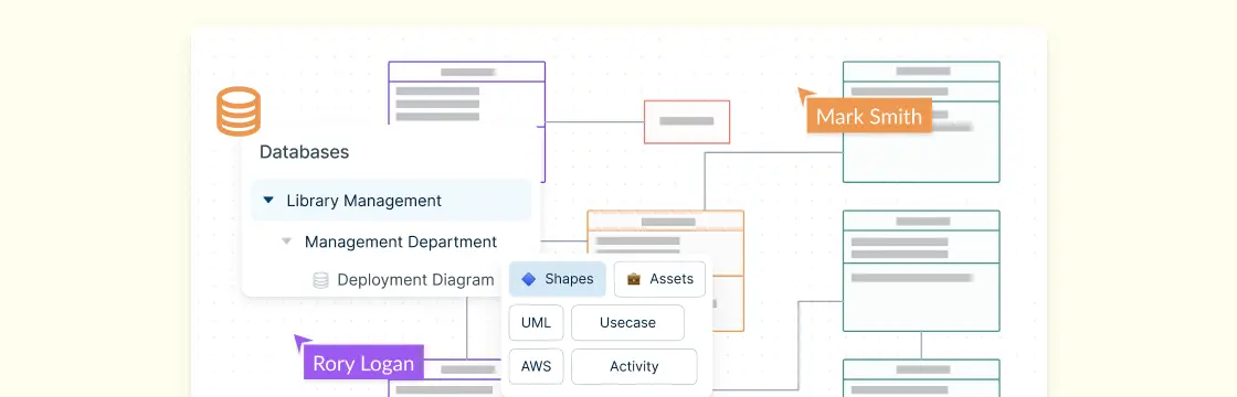 UML Class Diagram Relationships Explained with Examples