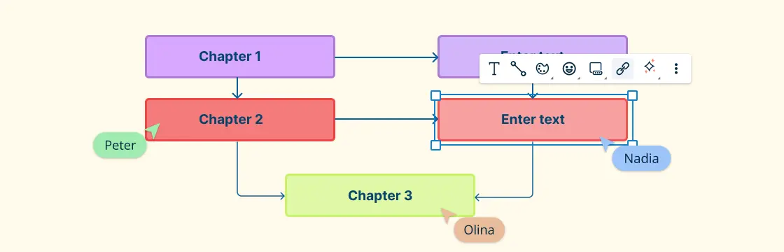 How to Use a Conceptual Framework for Better Research 