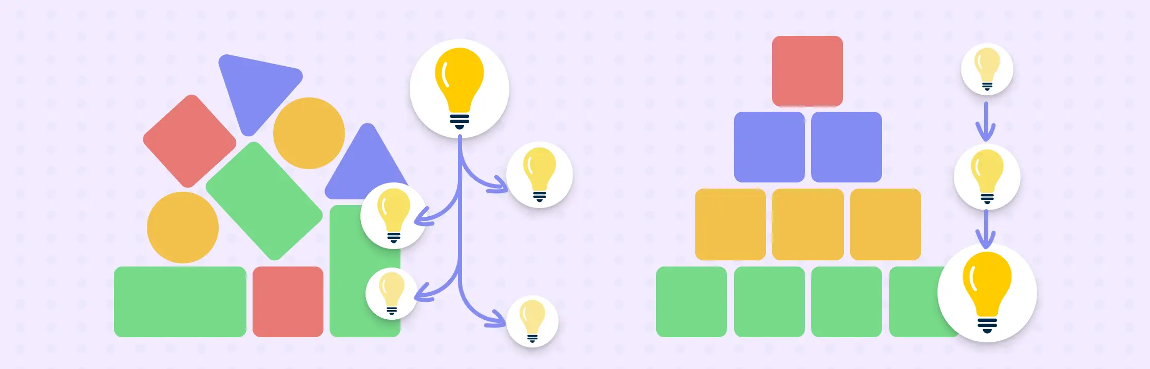 Divergent vs Convergent Thinking: What's the Difference?