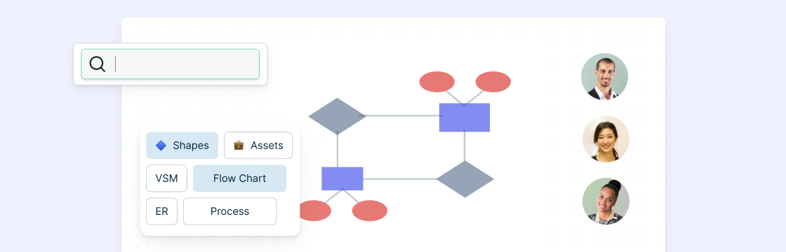 What is an Entity Relationship Diagram (ERD)? | An Introduction to ER Diagram