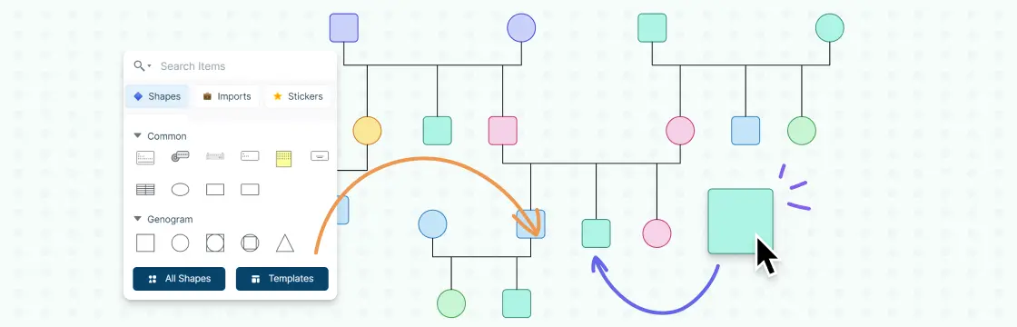 How to Make a Genogram | Genogram Tutorial