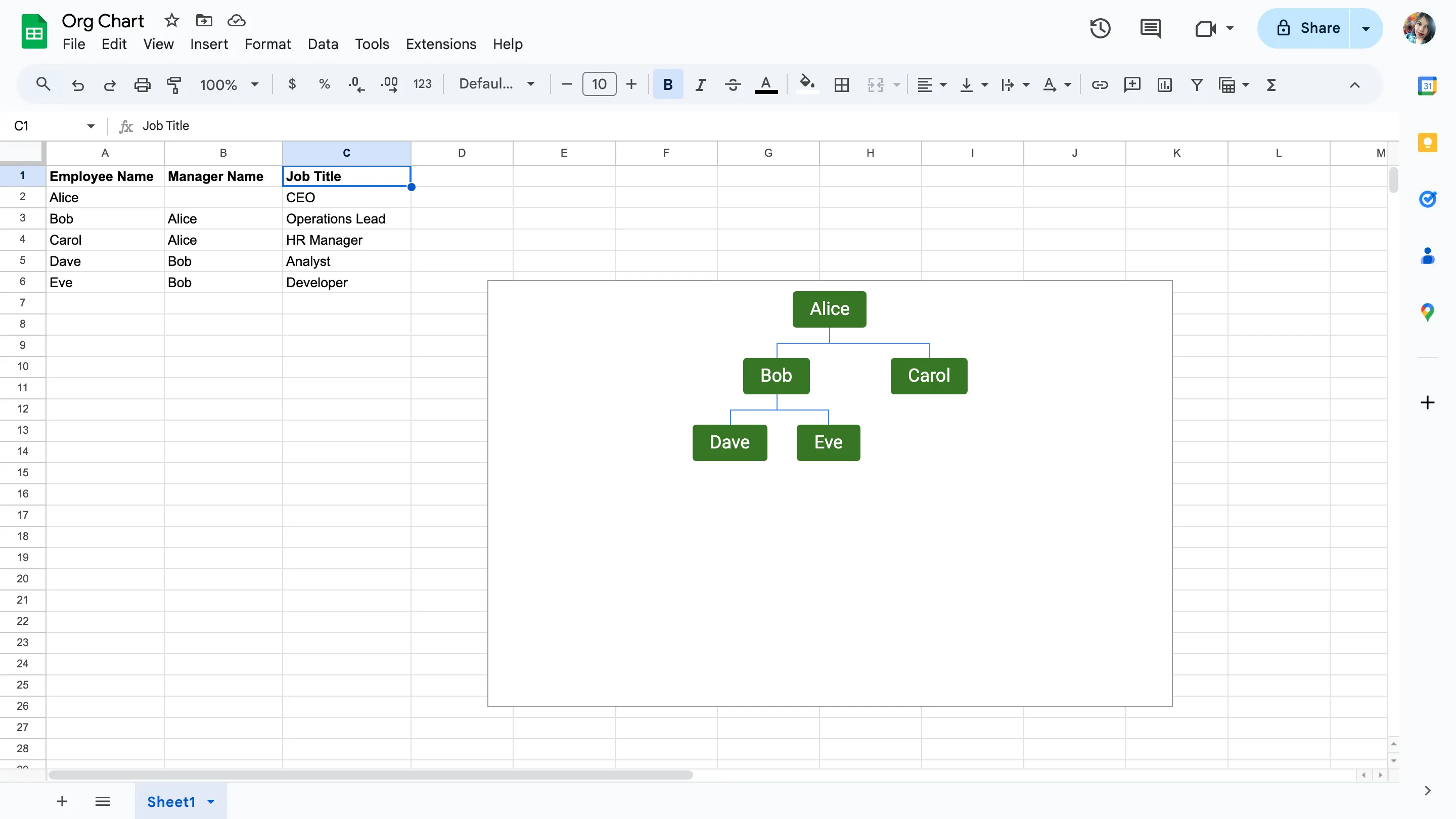 Expand your data table - how to make an org chart in google sheets