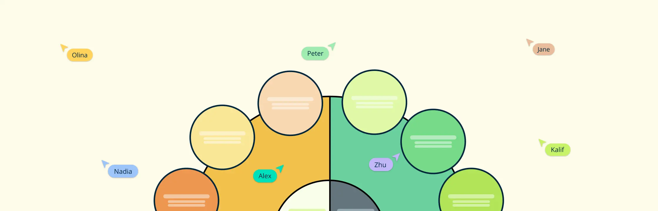 Idea Wheel: How to Brainstrom Greater Ideas