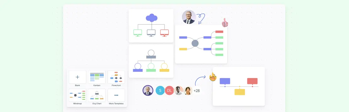 Effective Employee Onboarding: Setting Your New Hires with Editable Onboarding Templates