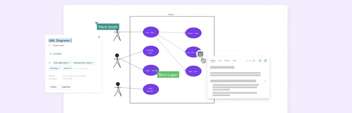 PART 1: What Type of UML Diagram Should You Be Using?