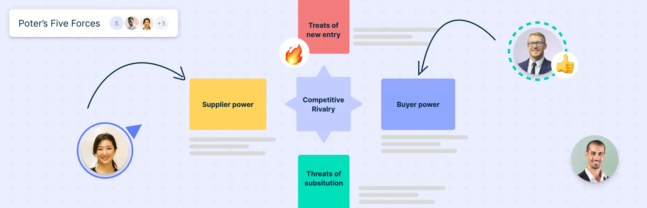 Mastering the Market: A Deep Dive into Porter's Five Forces Model