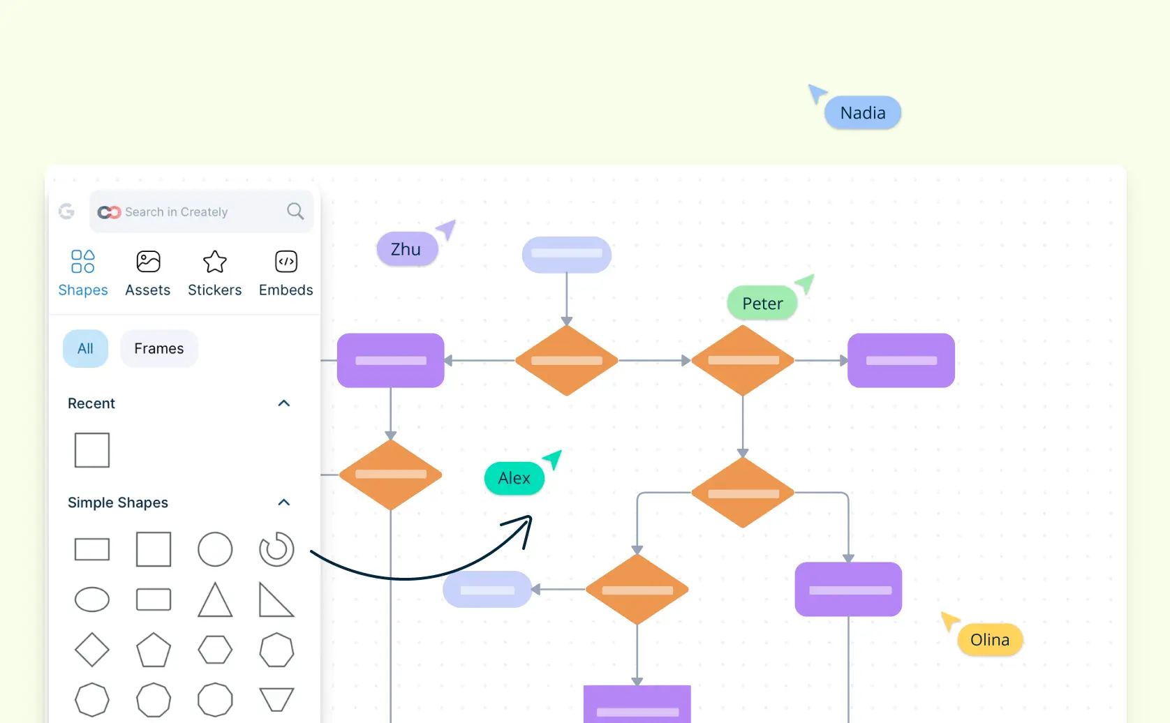 Process Mapping Guide: Definition, How-to and Best Practices