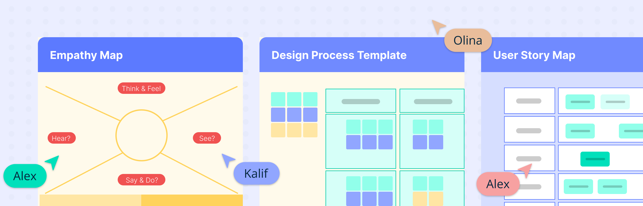 Product Development From Ideation to Launch