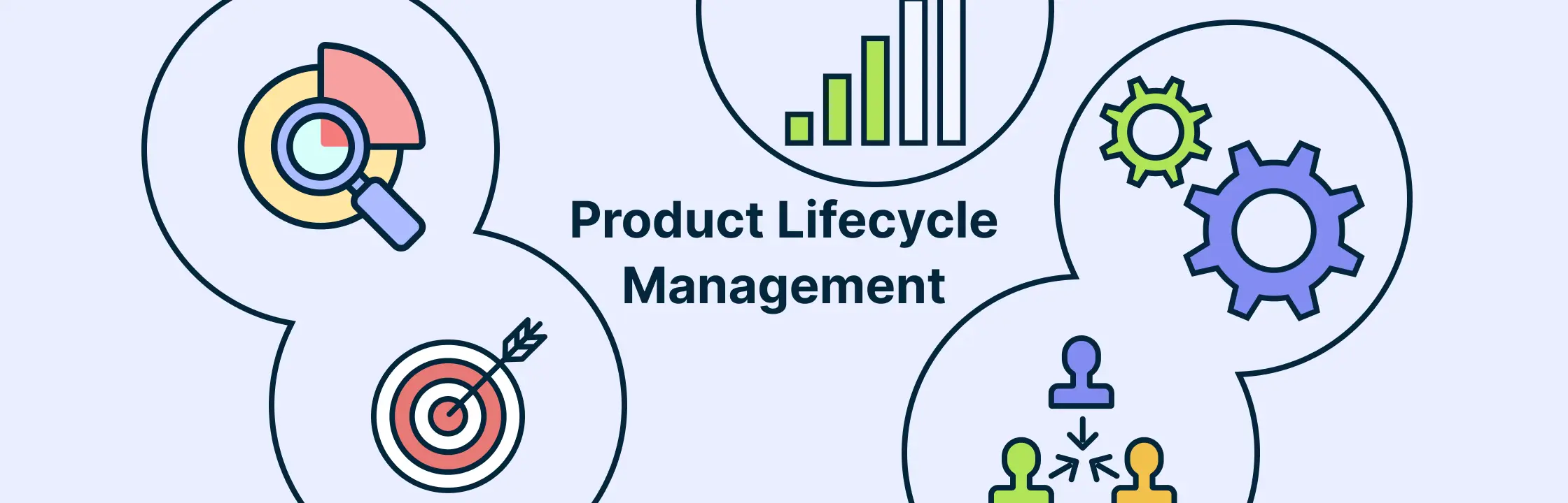 What is Product Lifecycle Management And How to Implement it