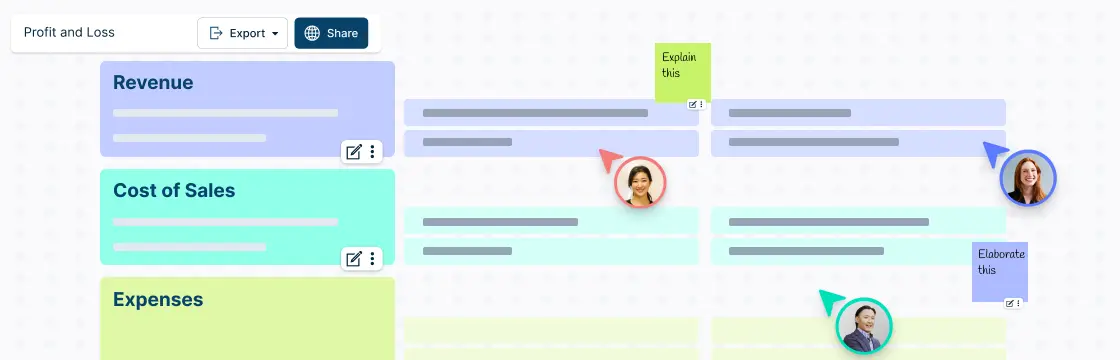 Profit and Loss Templates to Optimize Financial Decision-Making