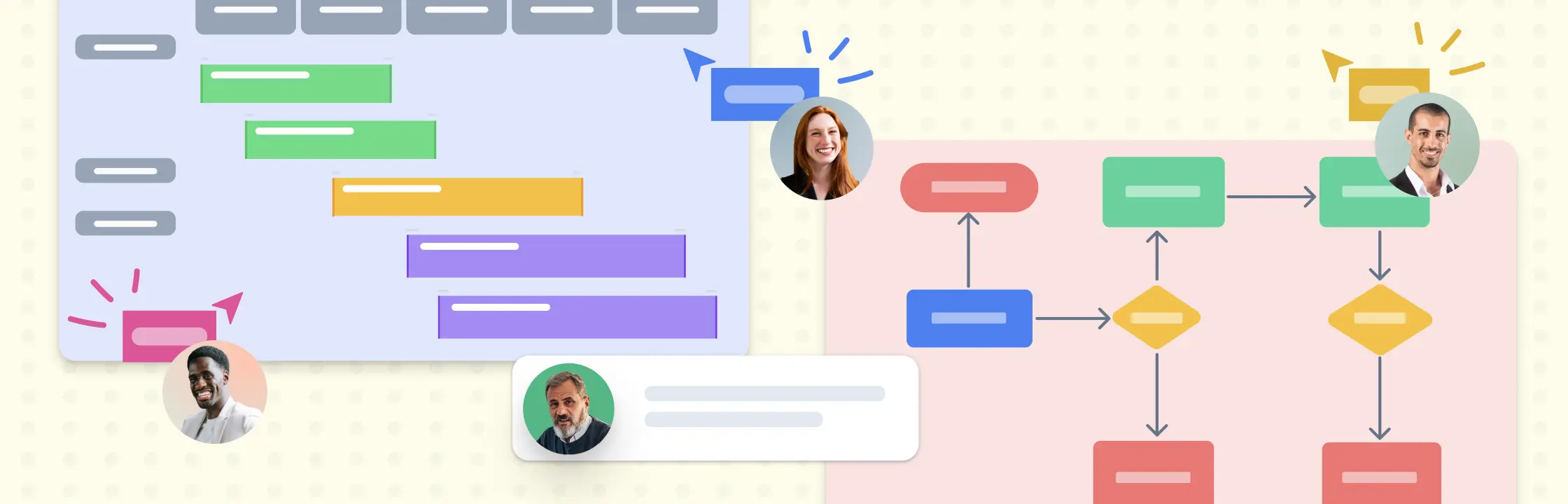 Project vs Process: Definitions, Differences, & Examples