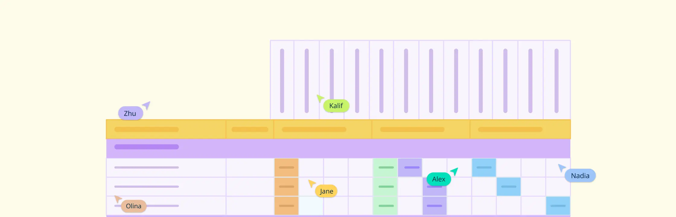 How to Use a RACI Matrix: A Practical Guide for Project Managers and Teams