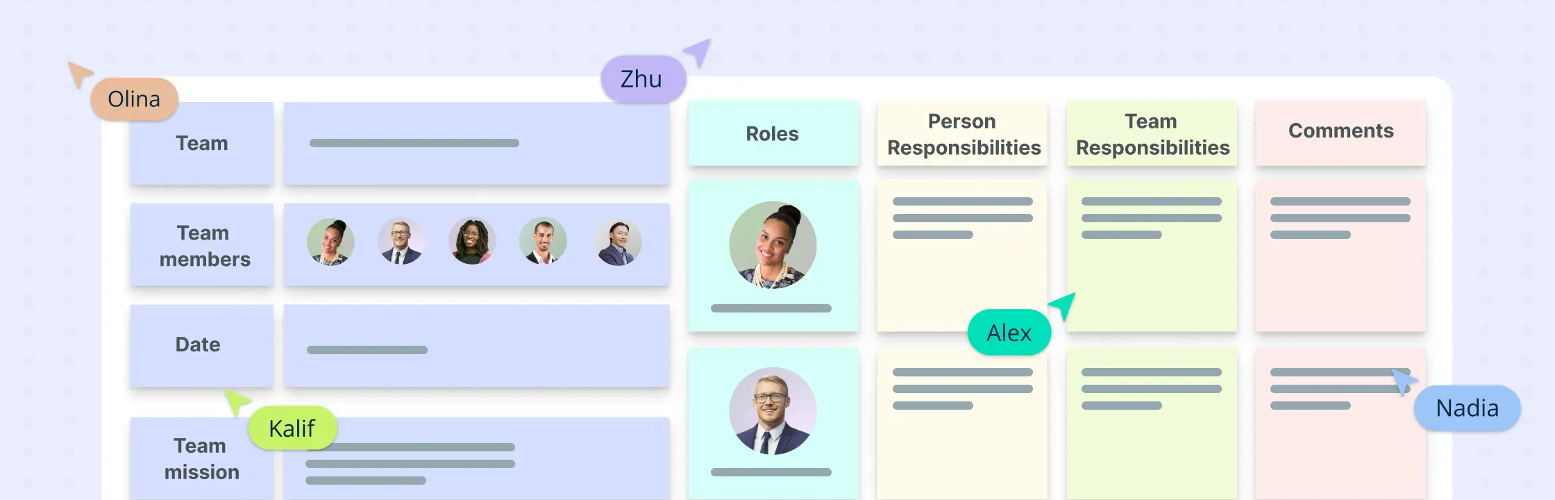 How a Roles and Responsibilities Template Helps Maximize Productivity