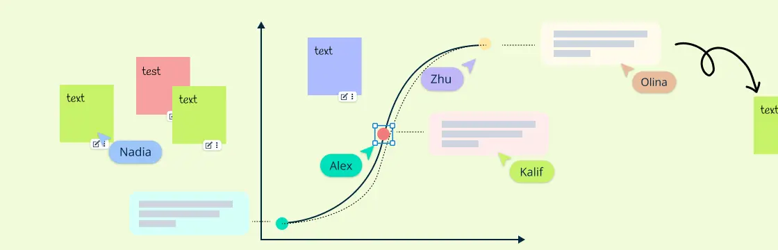 Understanding the S Curve: A Comprehensive Guide for Project Managers