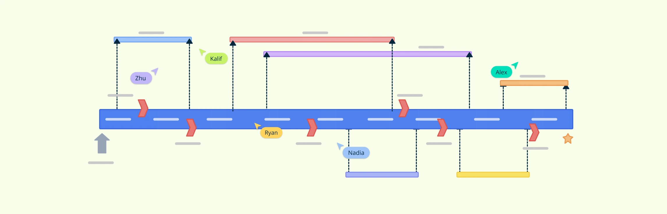 How to Create an Effective Schedule Management Plan: Definition with Examples