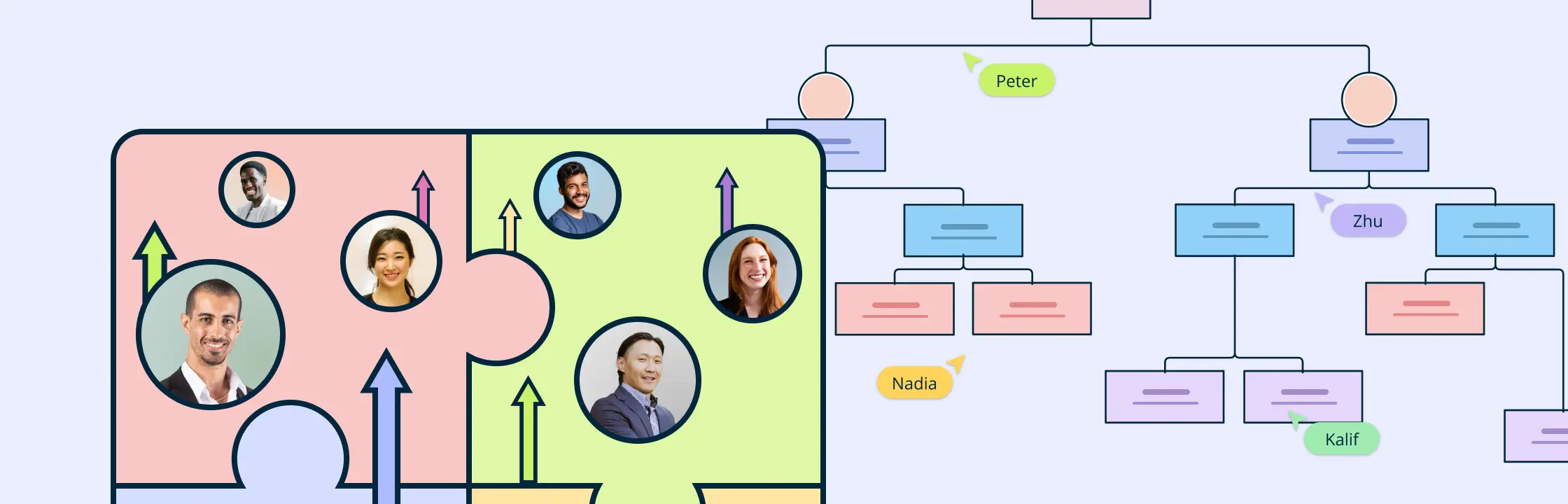 Top Strategies for Succession Planning in Today's Work Environment