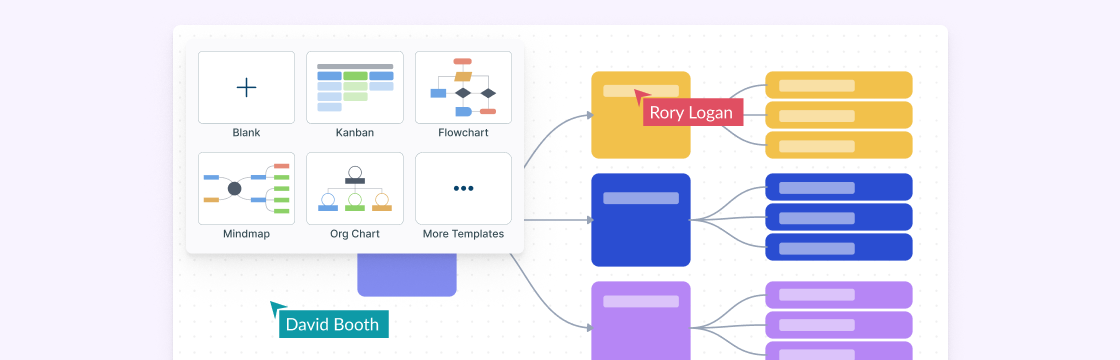 What is Graphic Organizer & Types of Graphic Organizers for Teachers and Students