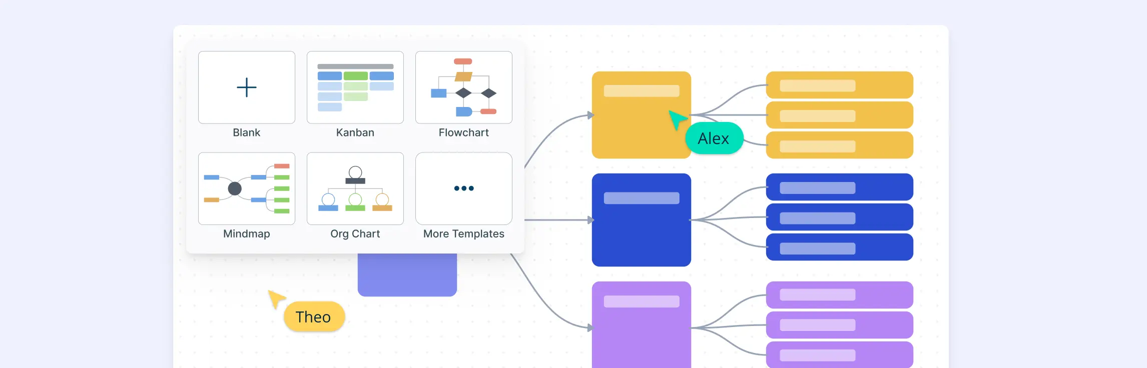 20 Types of Graphic Organizers for Teachers and Students + Free Templates