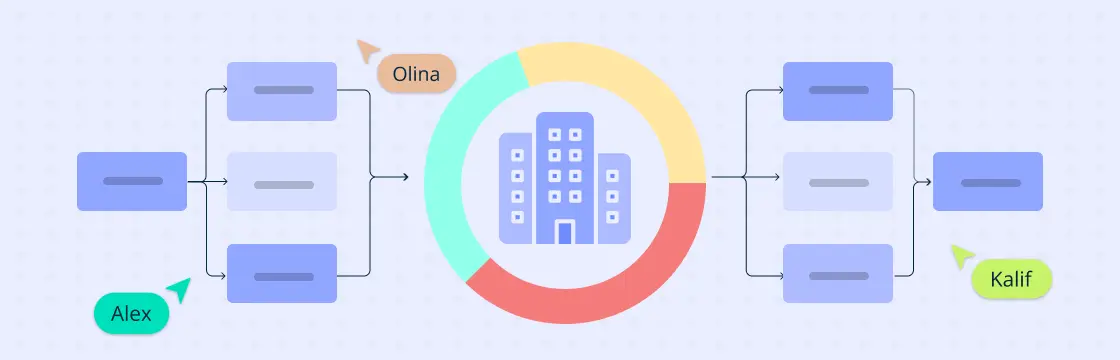 Understanding the Essentials of a Business Continuity Plan