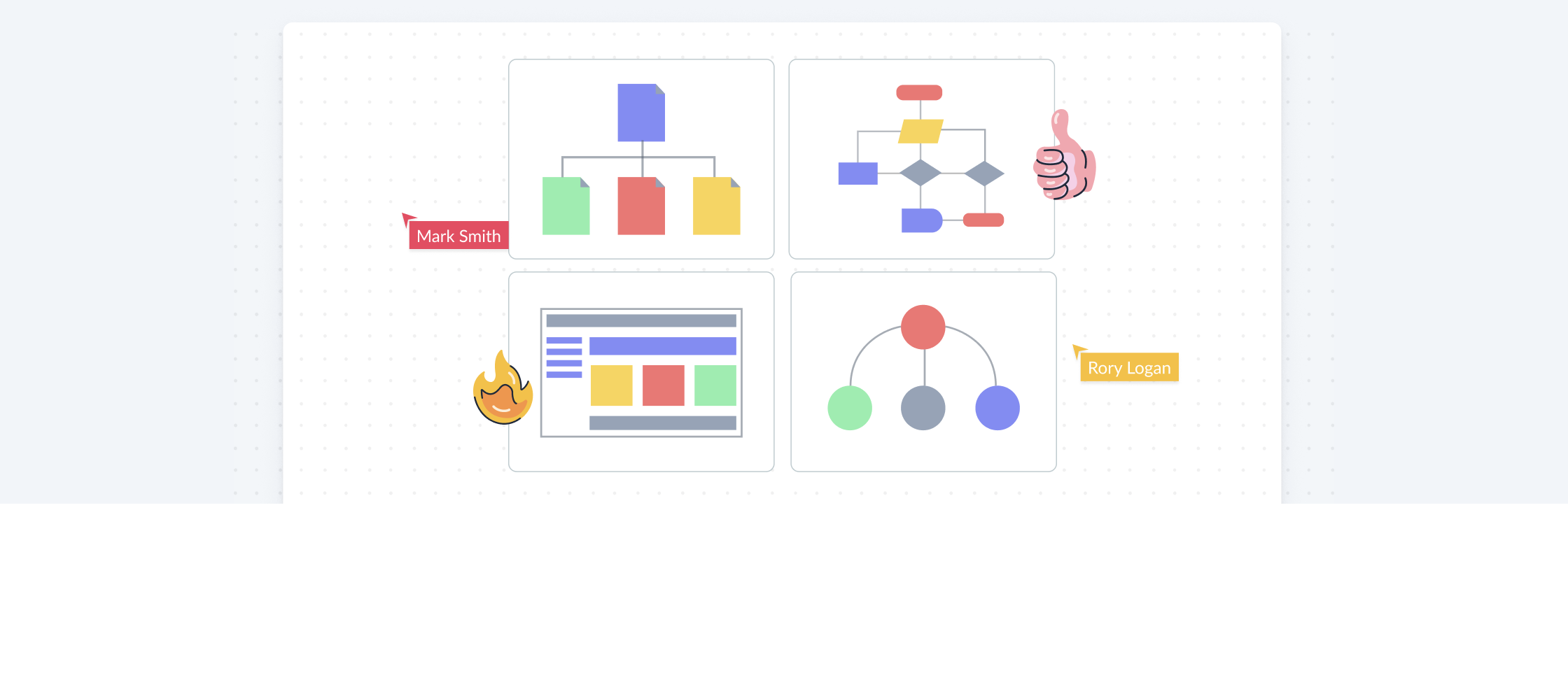 5 Phases of website designing Process