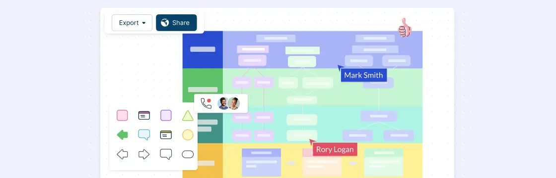 What is a Strategy Map? Learn How to Create a Strategy Map in 7 Easy Steps