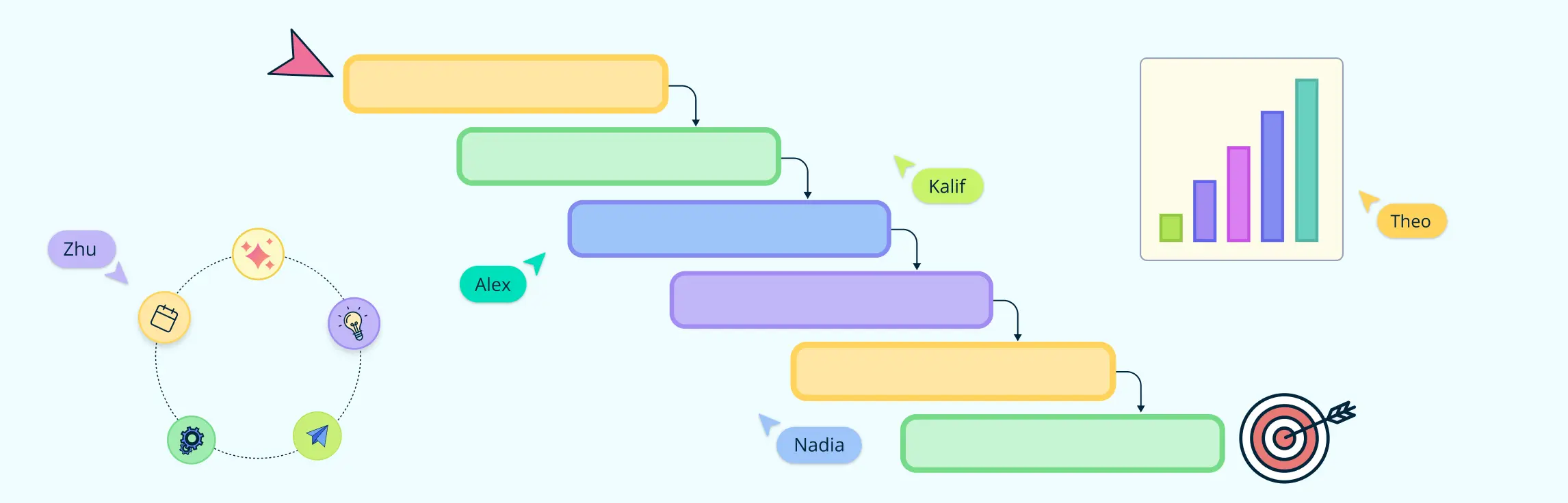 What Is an Action Plan? Definition, Benefits, Types, Examples, and Templates