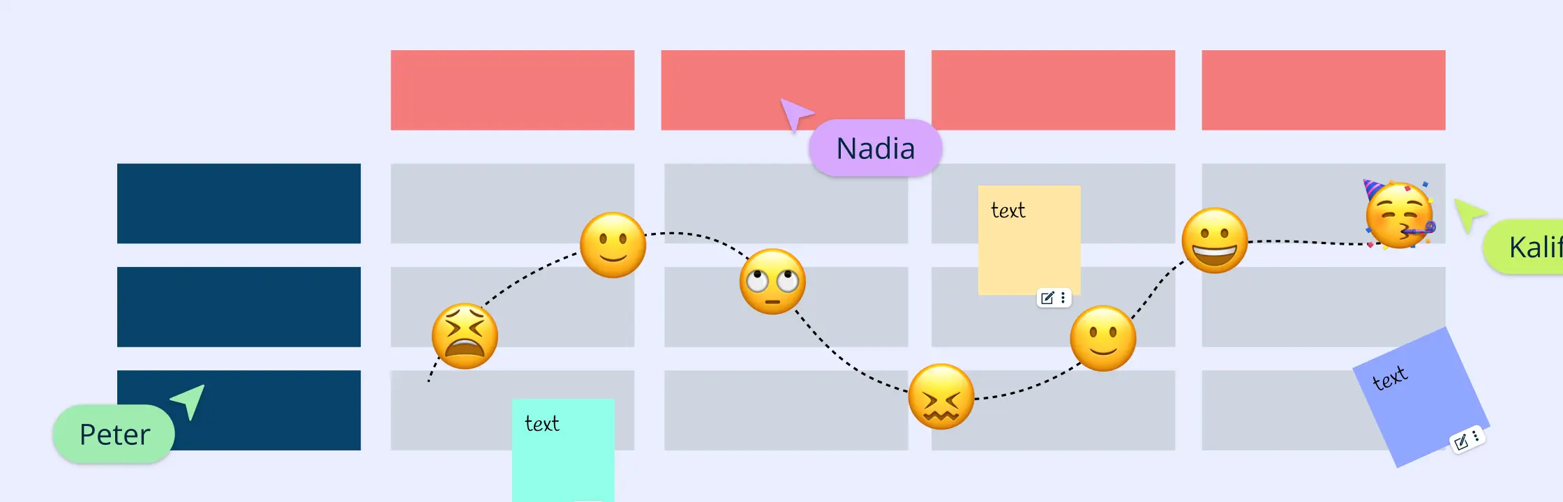 What is the Customer Journey: A Guide