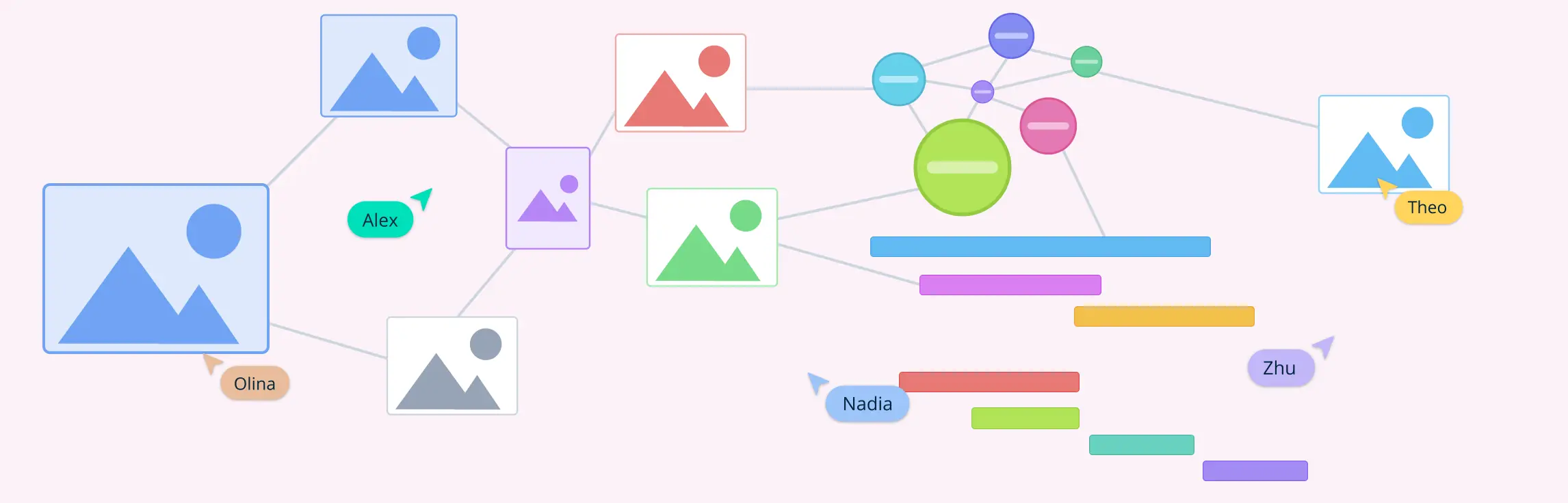 What Is Visual Communication: Definition, Elements, Principles & Uses