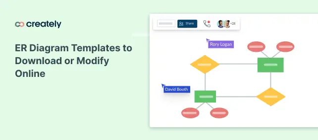 ER Diagram Templates to Download or Modify Online