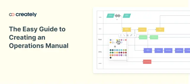 The Easy Guide to Creating an Operations Manual