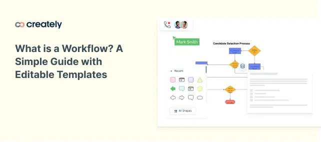 What is a Workflow? A Simple Guide with Editable Templates