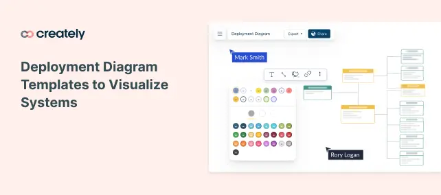 Deployment Diagram Templates to Visualize Systems