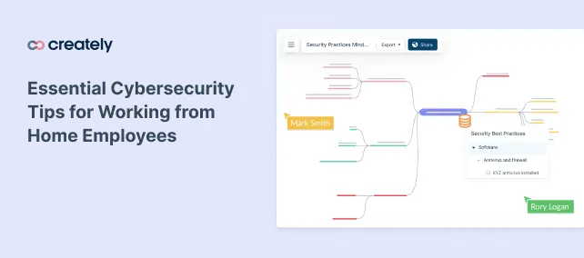 Essential Cybersecurity Tips for Working from Home Employees