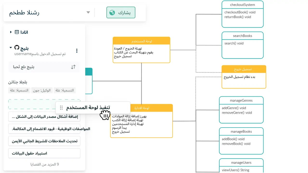 Creately لفرق البرمجيات