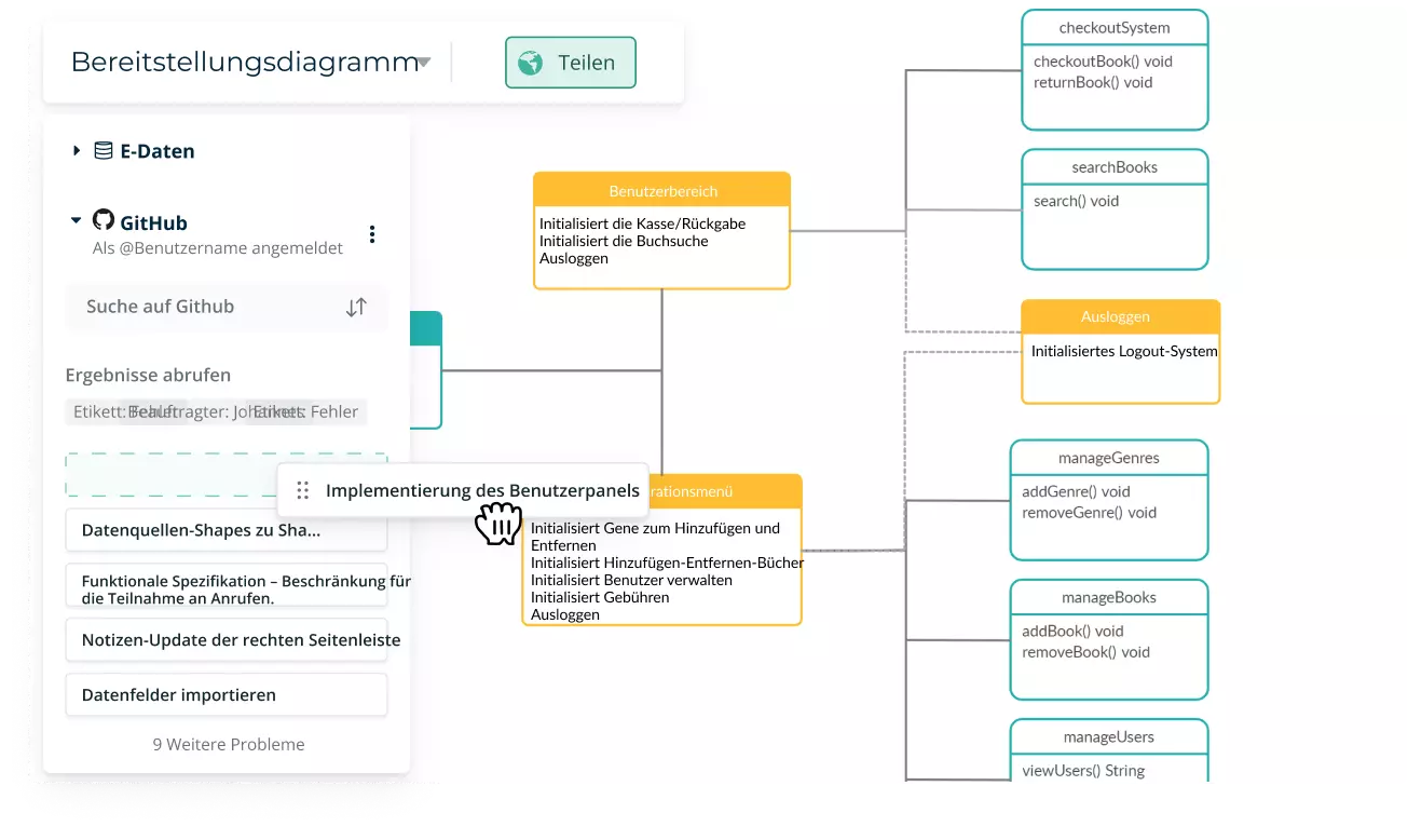 Creately für Software Teams Lösungen