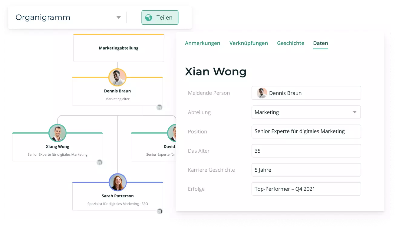 HR Software für Planung