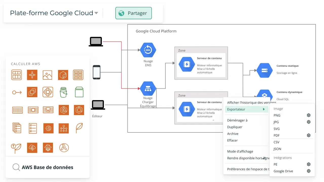 Planification informatique et opérationnelle