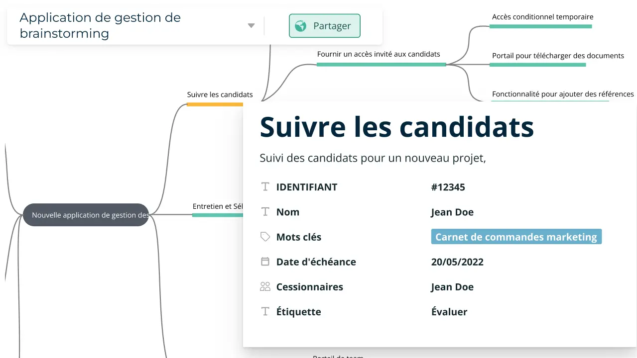 Logiciel de Gestion de Projet