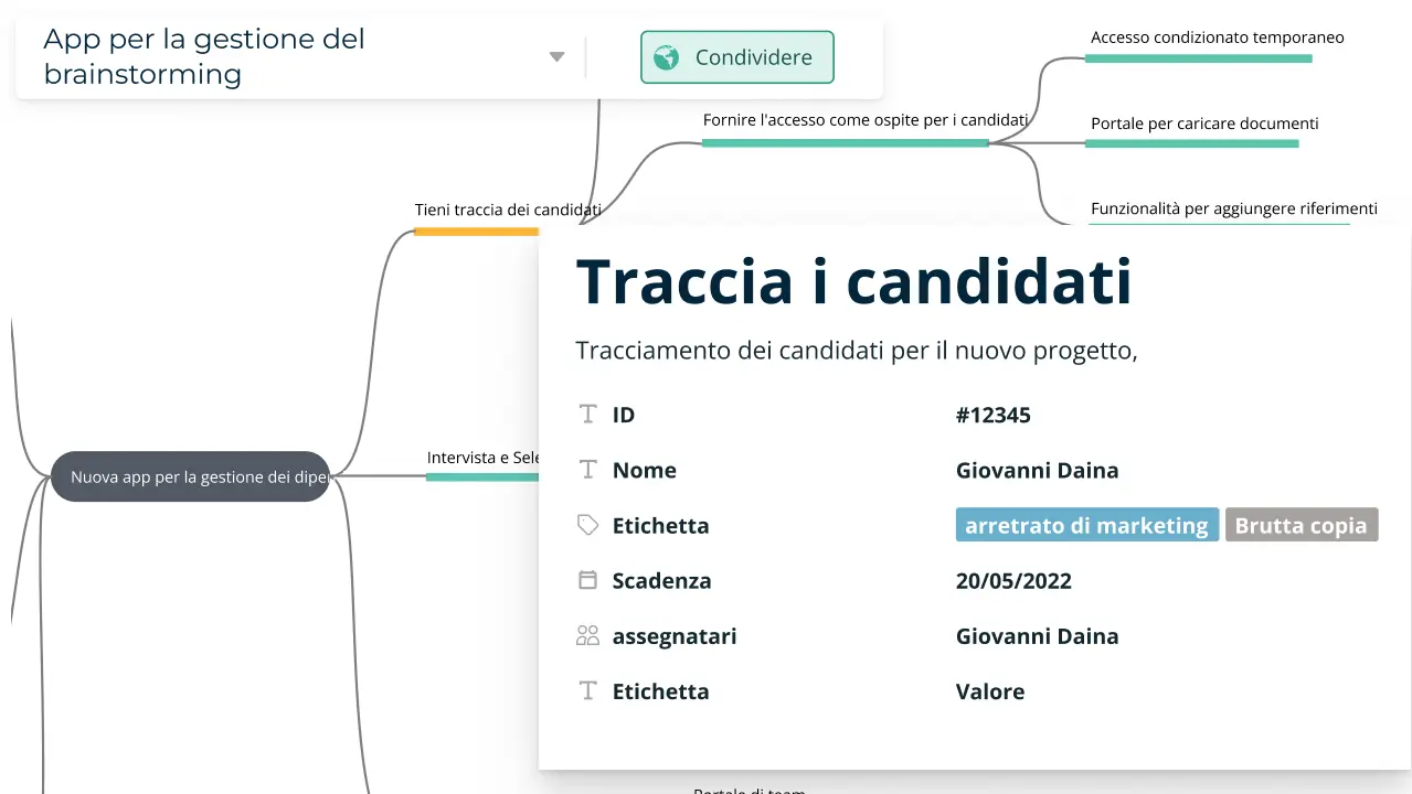 Software di Project Management