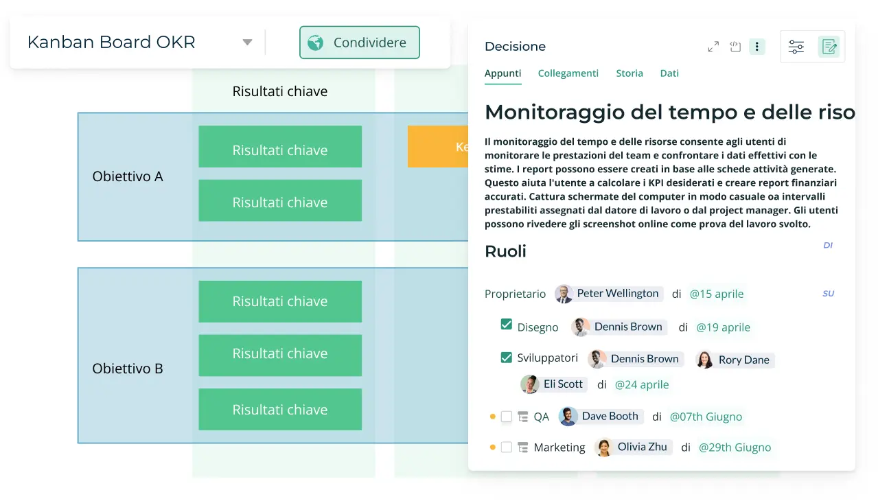 Software di Pianificazione Strategica