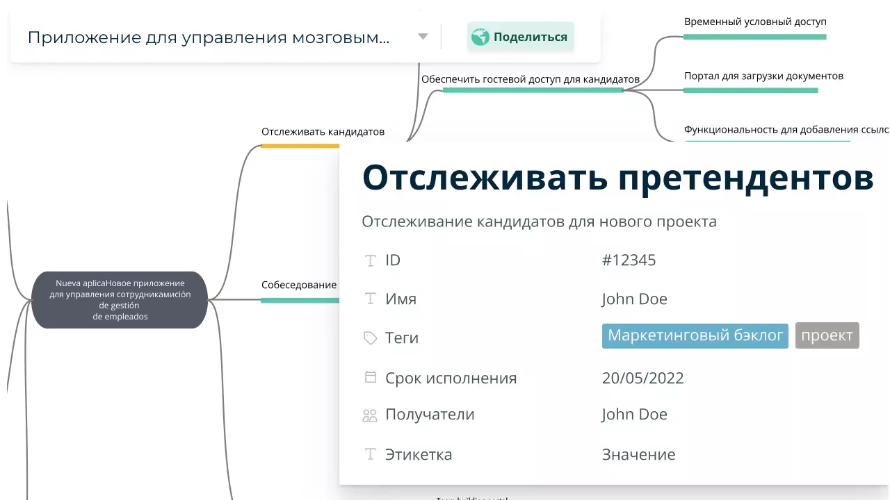 ПО для управления проектами